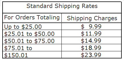Stylish Organics Standard Shipping Rates US